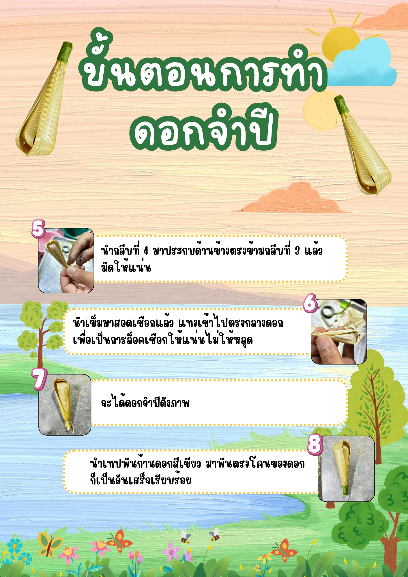 Infographic ขั้นตอนการทำ