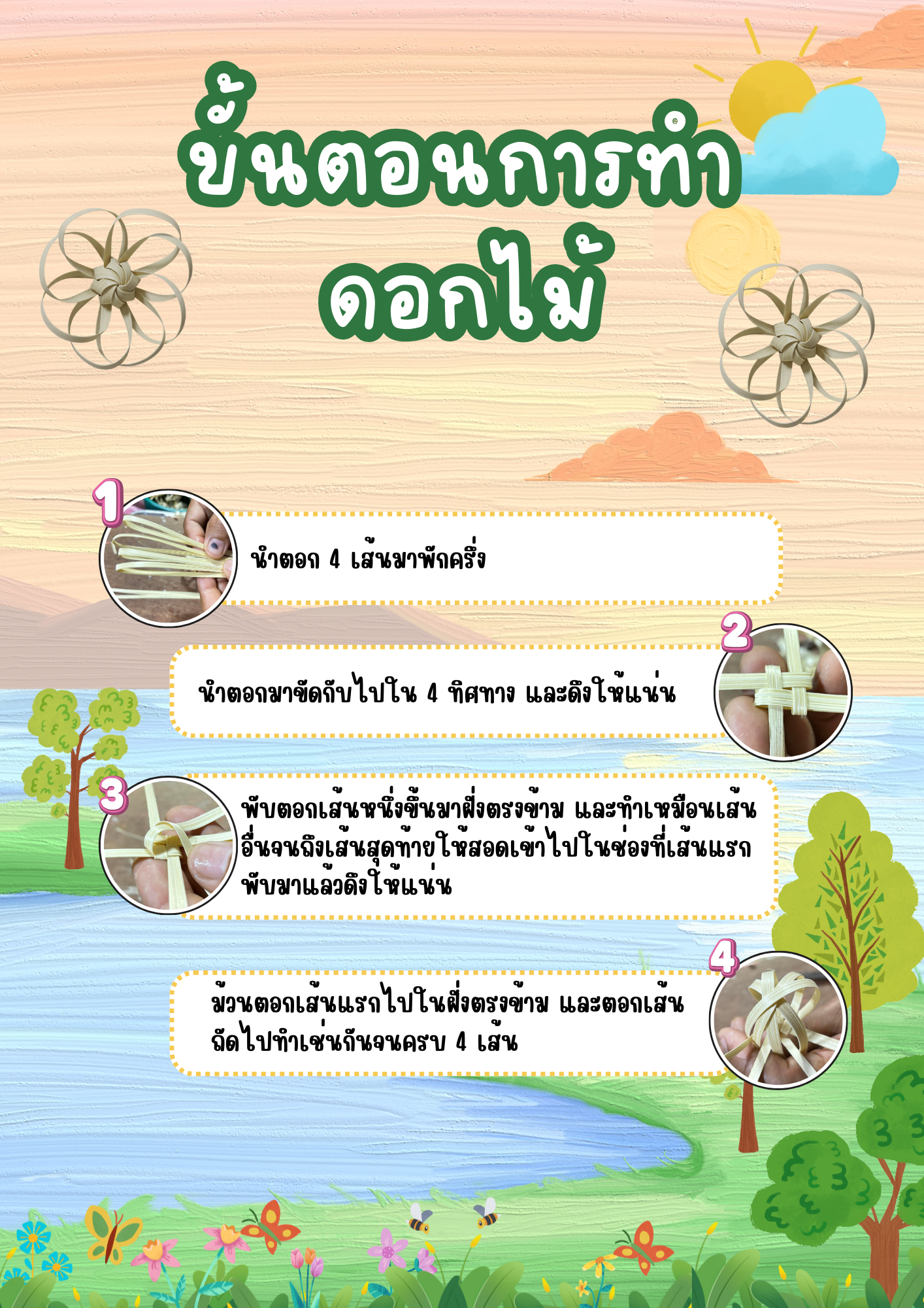 Infographic ขั้นตอนการทำ