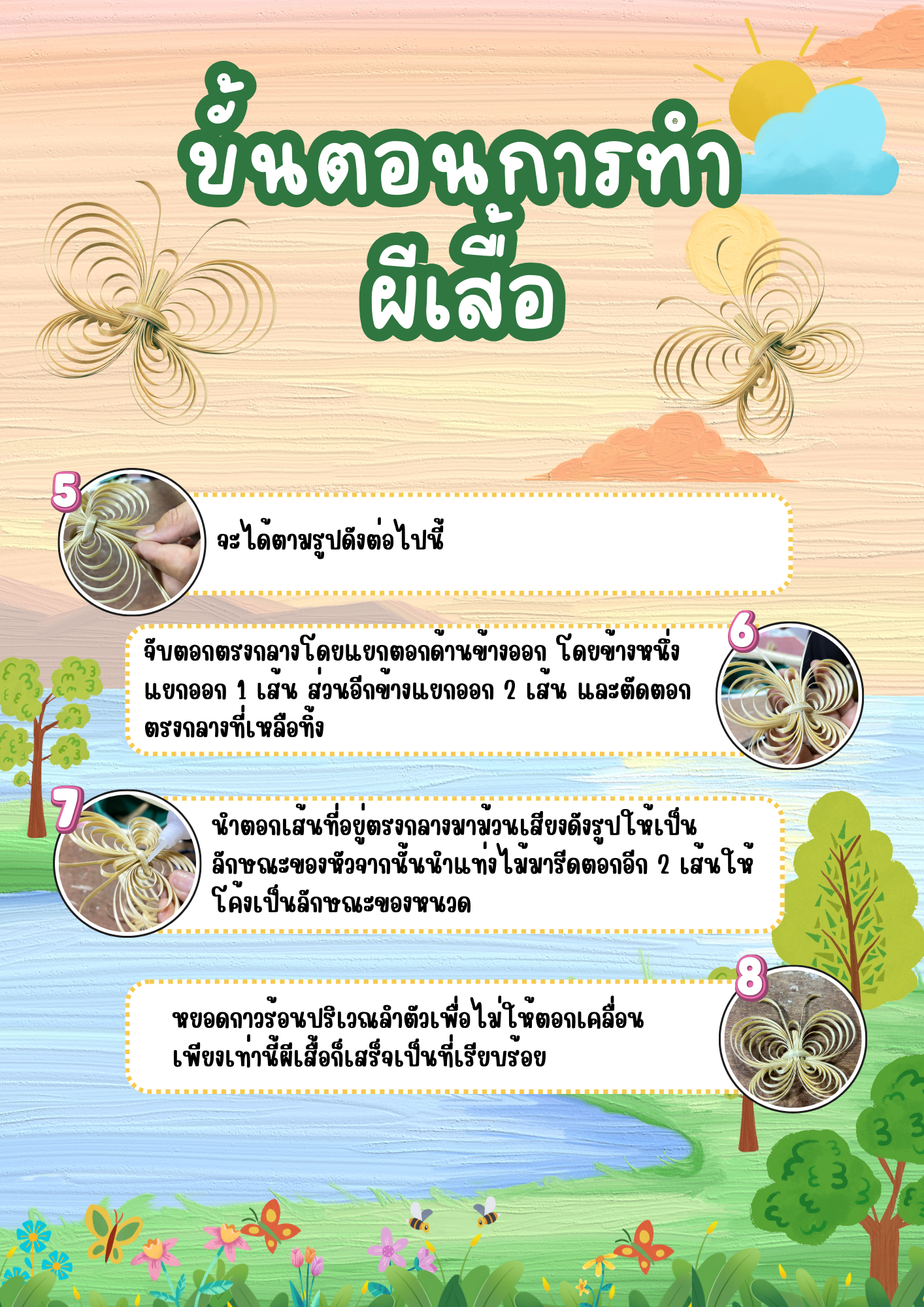 Infographic ขั้นตอนการทำ