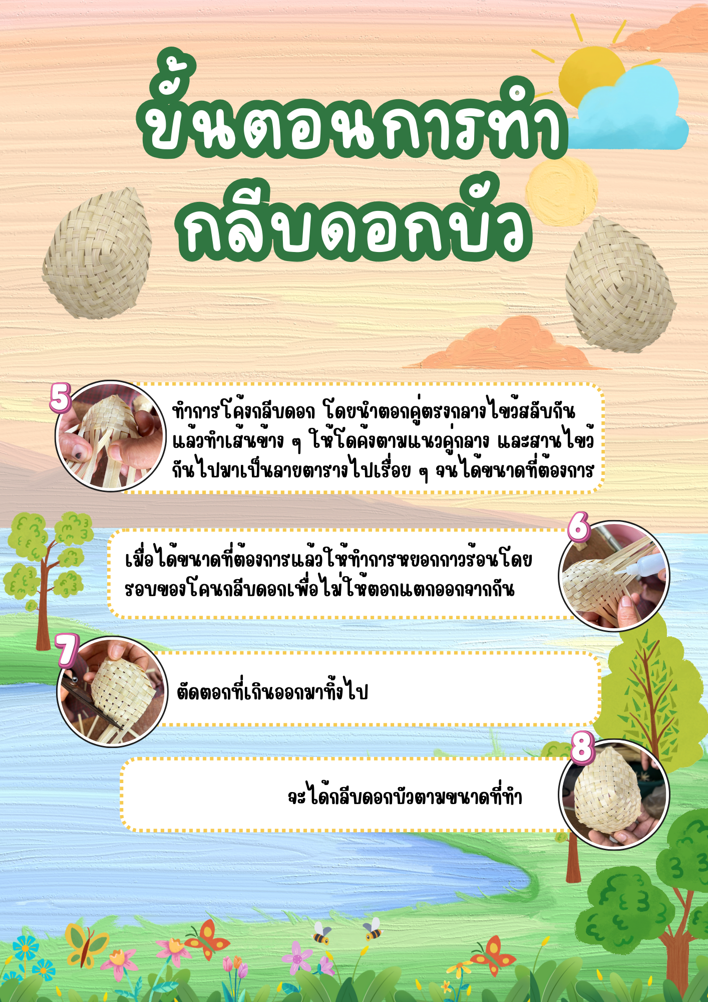 Infographic ขั้นตอนการทำ