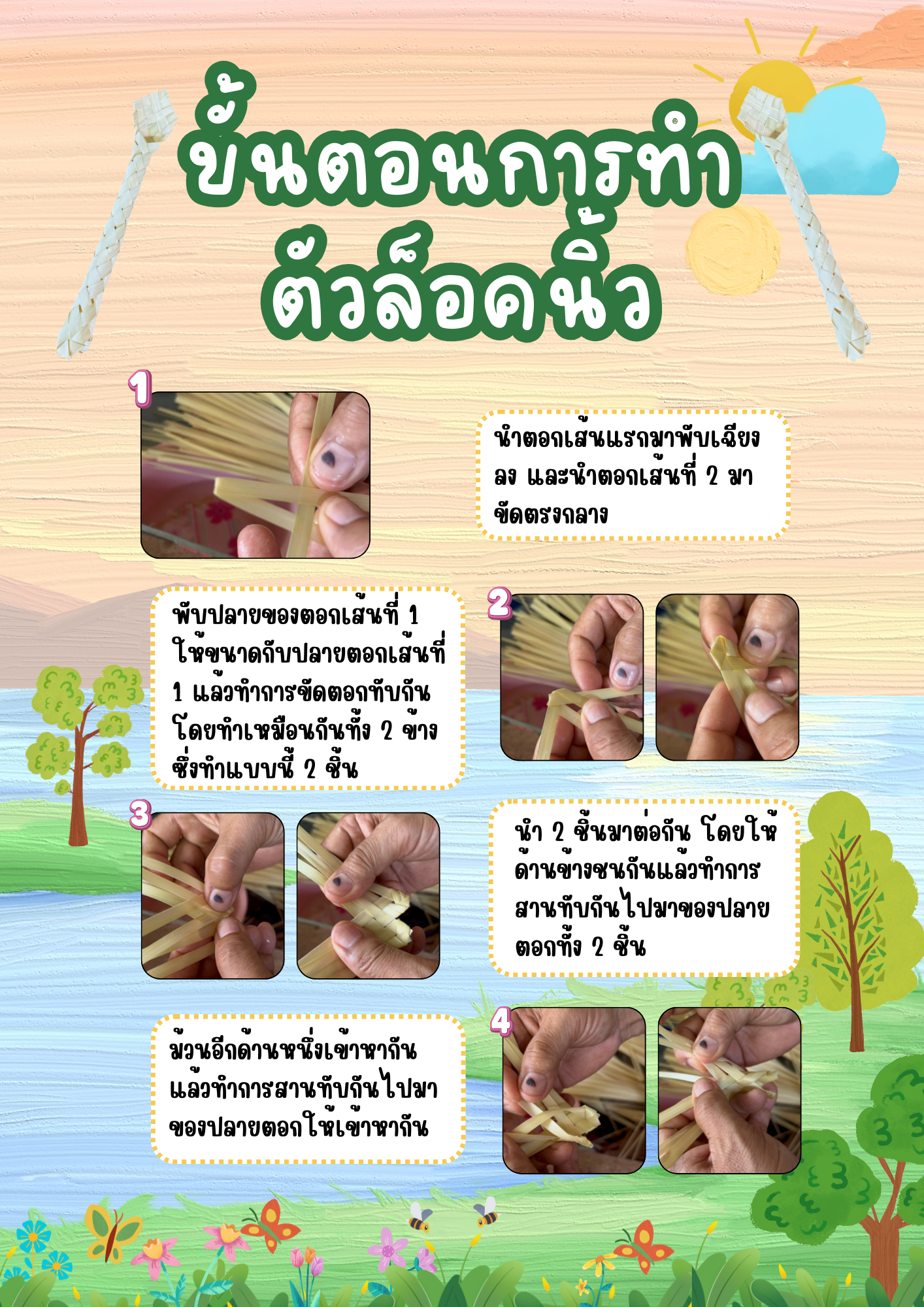 Infographic ขั้นตอนการทำ