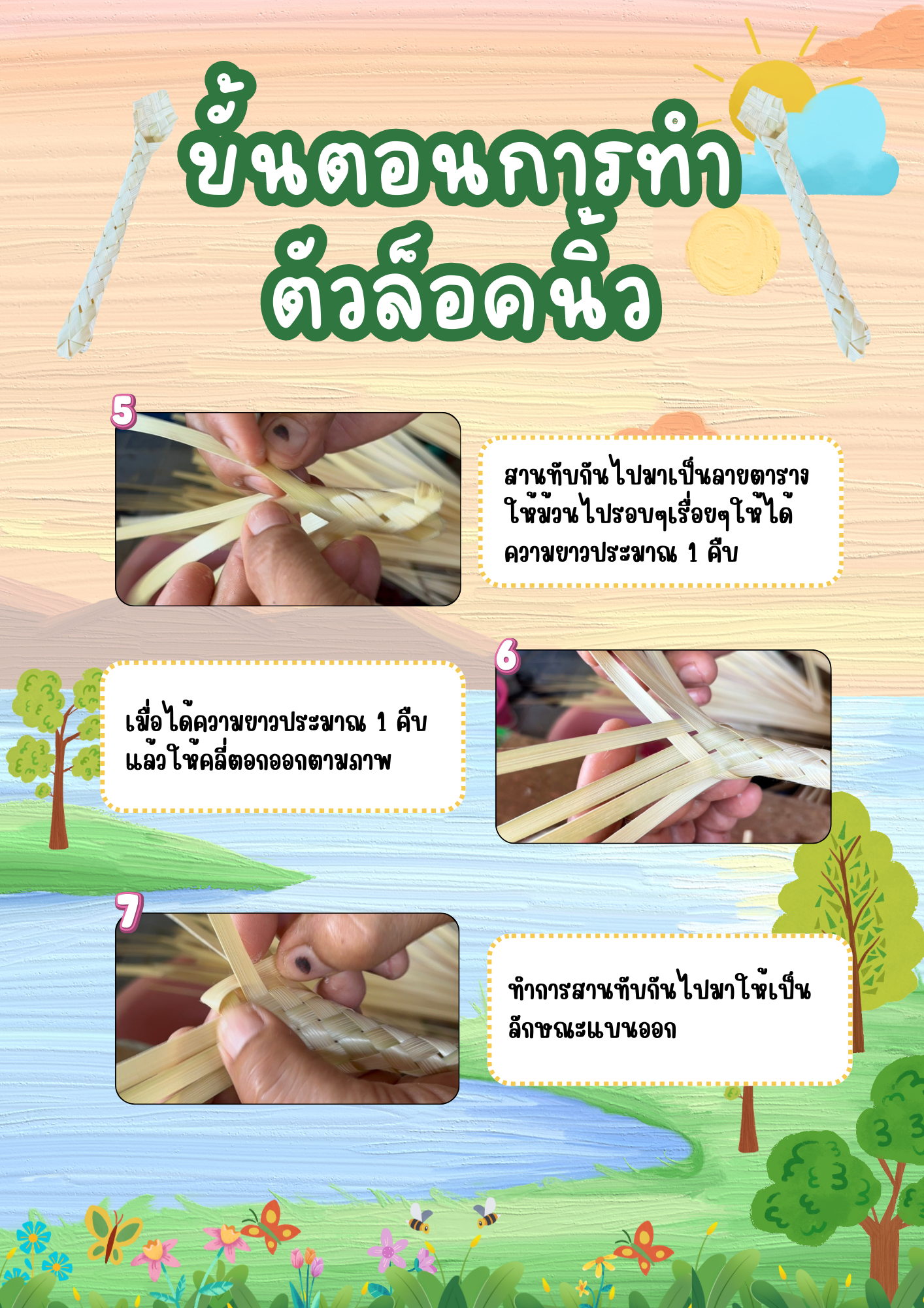 Infographic ขั้นตอนการทำ