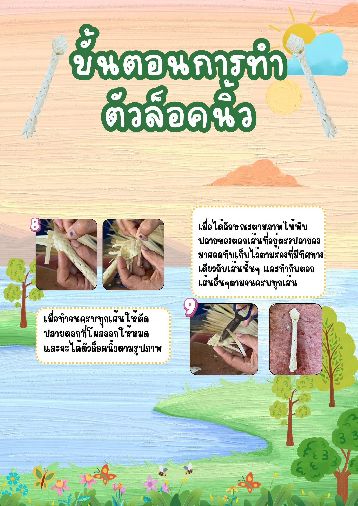 Infographic ขั้นตอนการทำ