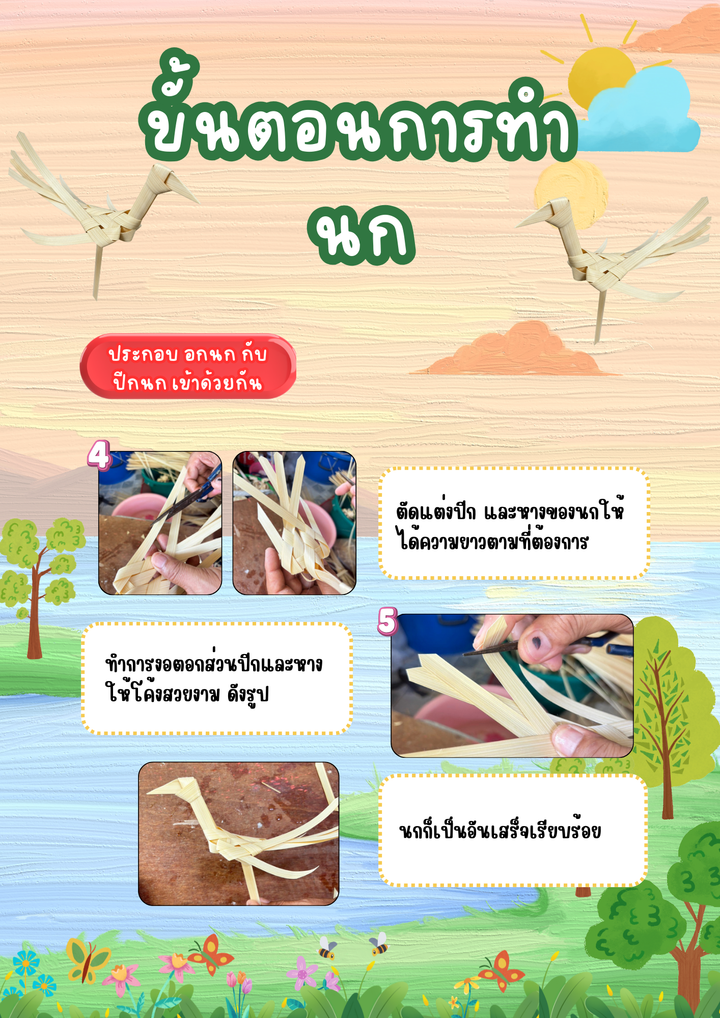 Infographic ขั้นตอนการทำ